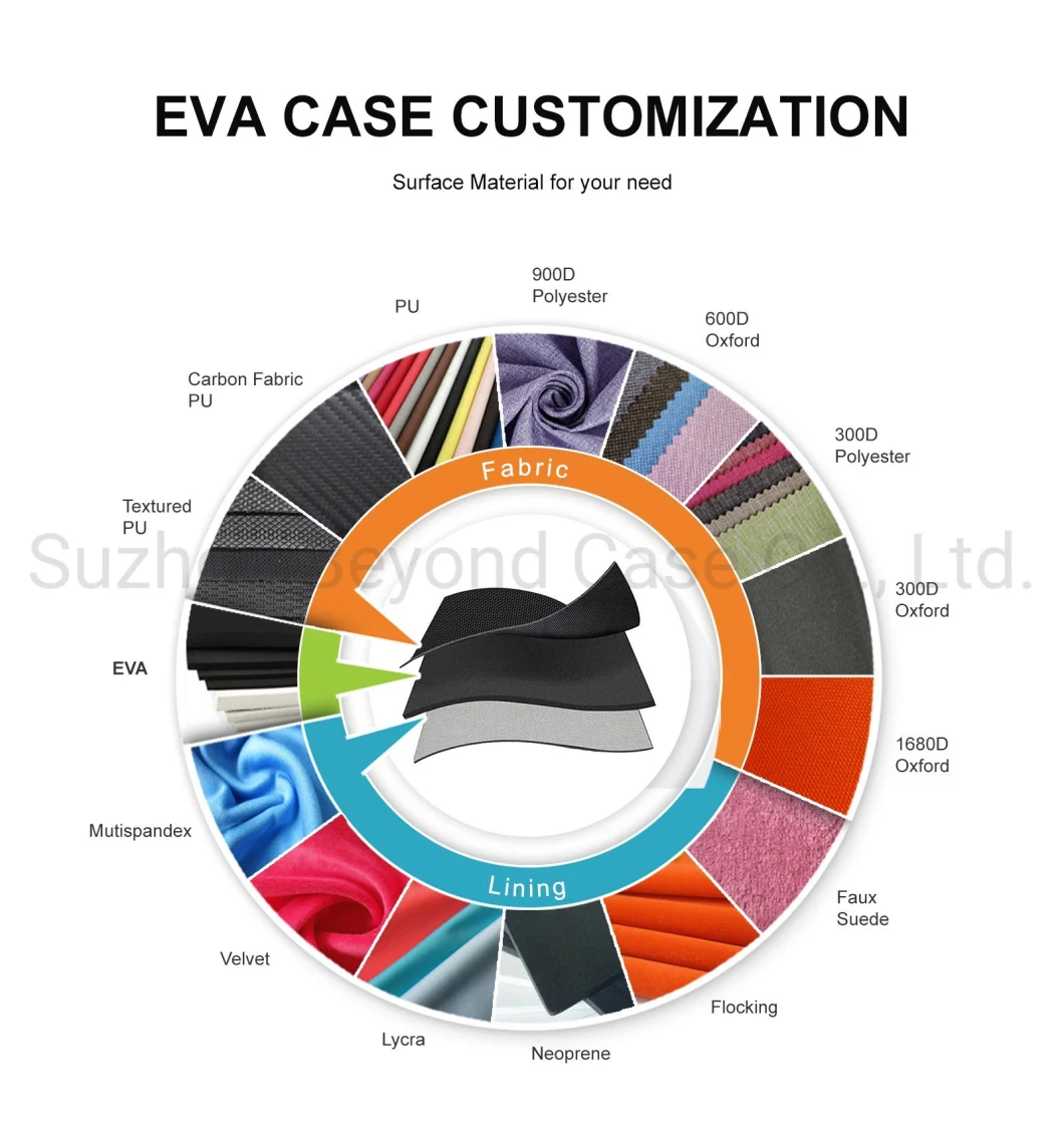 Nice Design EVA Shockproof Universal Zipper Foam Tablet Case, Medium Drawing Tablet Case